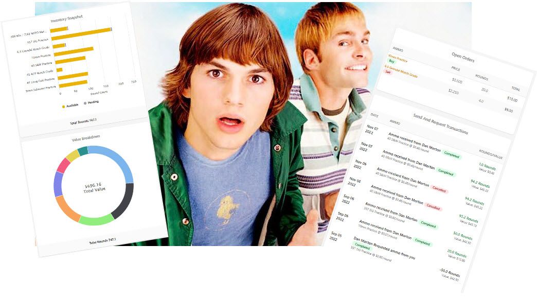 The Dude-网络管理