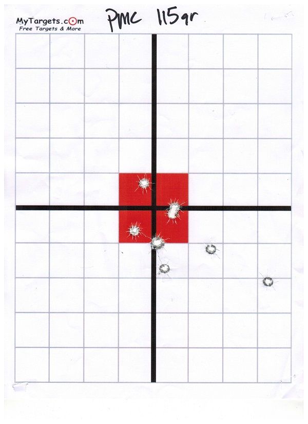 TESTED: Venom 9mm FMJ 115gr and 124gr